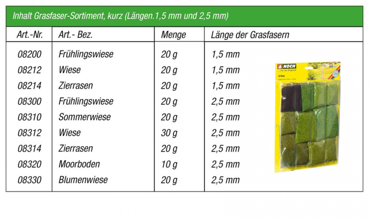 NOCH 07066 Grasfaser-Sortiment, kurz, Faserlänge 1,5 und 2,5 mm